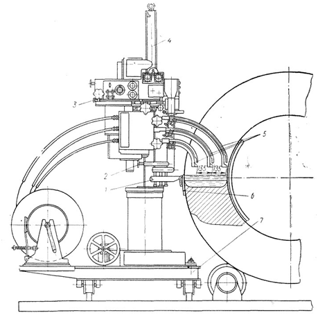 Схема установки для сварки кольцевых швов с автоматом А-535-К