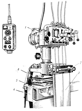 Автомат А-1304 для электрошлаковой сварки плавящимся мундштуком