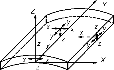 В инструктивных документах на УЗ-контроль сварных соединений труб, выбор угла ввода и зоны перемещения преобразователя установлен исходя из геометрических характеристик сварного соединения (толщины листа, ширины валиков шва).